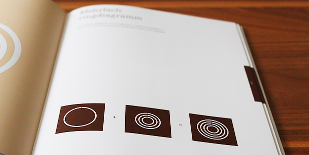 Diagramme – Bausteine für die Diagrammgestaltung	Sabine Blaser Vorschaubild