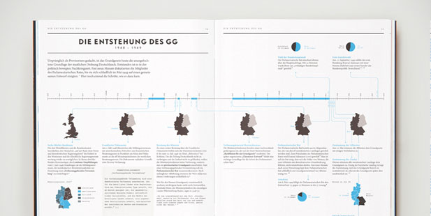 Formation GG	Mike Hofmaier Vorschaubild