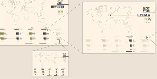 Mapping – Orte und Wege  	Semester 6 Vorschaubild